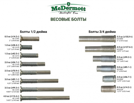 Болт весовой McDermott Weight Bolt 1.5oz 1шт.