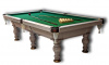 Бильярдный стол Урал 7 футов (пирамида, пул)